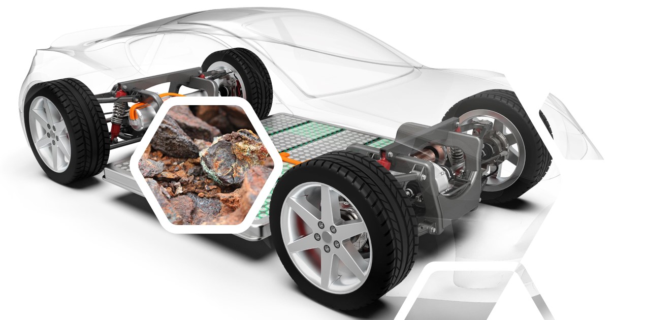 Critical minerals are the heart of EV batteries.
